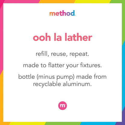 Method_Gel_Hand_Soap,_Vetiver_+_Amber,_Reusable_Black_Aluminum_Bottle,_12_oz_(Pack_of_3)