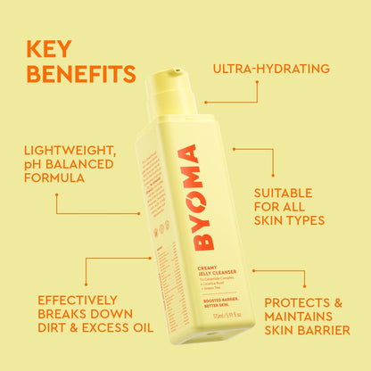 BYOMA_Creamy_Jelly_Cleanser_-_Hydrating_Facial_Cleanser_for_Skin_Barrier_Repair_-Tri-Ceramide_Face_Wash_for_Sensitive_Skin_&_All_Skin_Types_-_Gently_Removes_Makeup_&_Excess_Oil_-_5.91_fl_oz