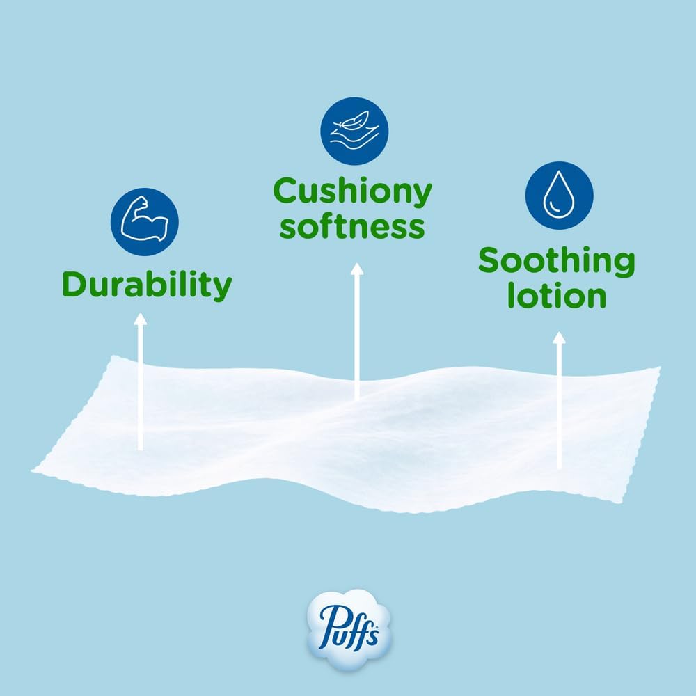 Puffs_Facial_Tissues_Plus_Lotion,_10_Cube_Boxes,_56_Facial_Tissues_per_Box,_Allergies_and_Colds_(Packaging_May_Vary)_(Packaging_May_Vary)