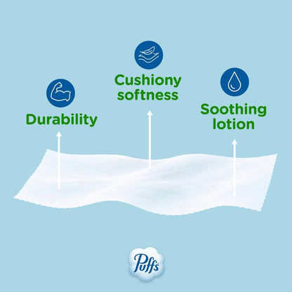 Puffs_Facial_Tissues_Plus_Lotion,_10_Cube_Boxes,_56_Facial_Tissues_per_Box,_Allergies_and_Colds_(Packaging_May_Vary)_(Packaging_May_Vary)