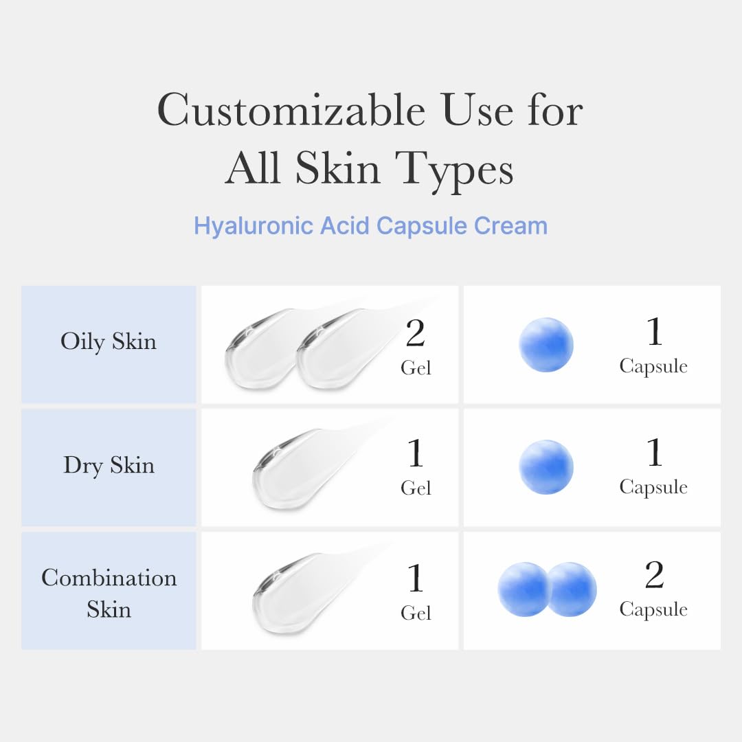 medicube_Capsule_Cream_with_Hyaluronic_Acid_|_120H_Lasting_Hydration,_Barrier_Care,_Calming_Daily_Facial_Moisturizer_For_All_Skin_Types_|_Panthenol_&_Ceramides_|_Korean_Skincare,_1.94_oz