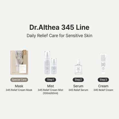 Dr.Althea_345_Relief_Cream,_Korean_Skincare,_0.50_Fl_Oz_(Ver.2_-_Pack_of_1)_|_PDRN,_Hyaluronic_Acid_for_Instant_Hydration,_Blemish,_Post-Acne_Vegan_Face_Moisturizer_with_Centella,_Non-comedogenic