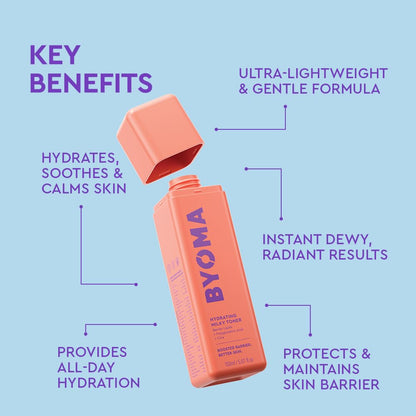 BYOMA_Hydrating_Milky_Toner_-_Dewy,_Ultra_Hydrating_Toner_for_Face_-_Soothes_Skin,_Locks_in_Moisture,_Reduces_Redness_-_Barrier_Repair_-_5.07_fl_oz