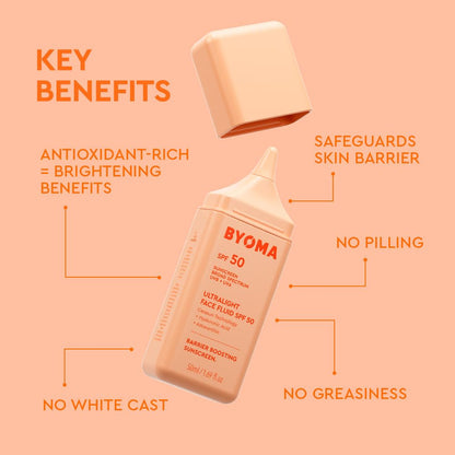 BYOMA_SPF_50_Face_Fluid_-_Ultra-Lightweight_Facial_Sunscreen_for_All_Skin_Tones_-_Luminous_Glow,_No_White_Cast_-_SPF_Moisturizer_Strengthens_Skin_Barrier_-_1.69_fl.oz