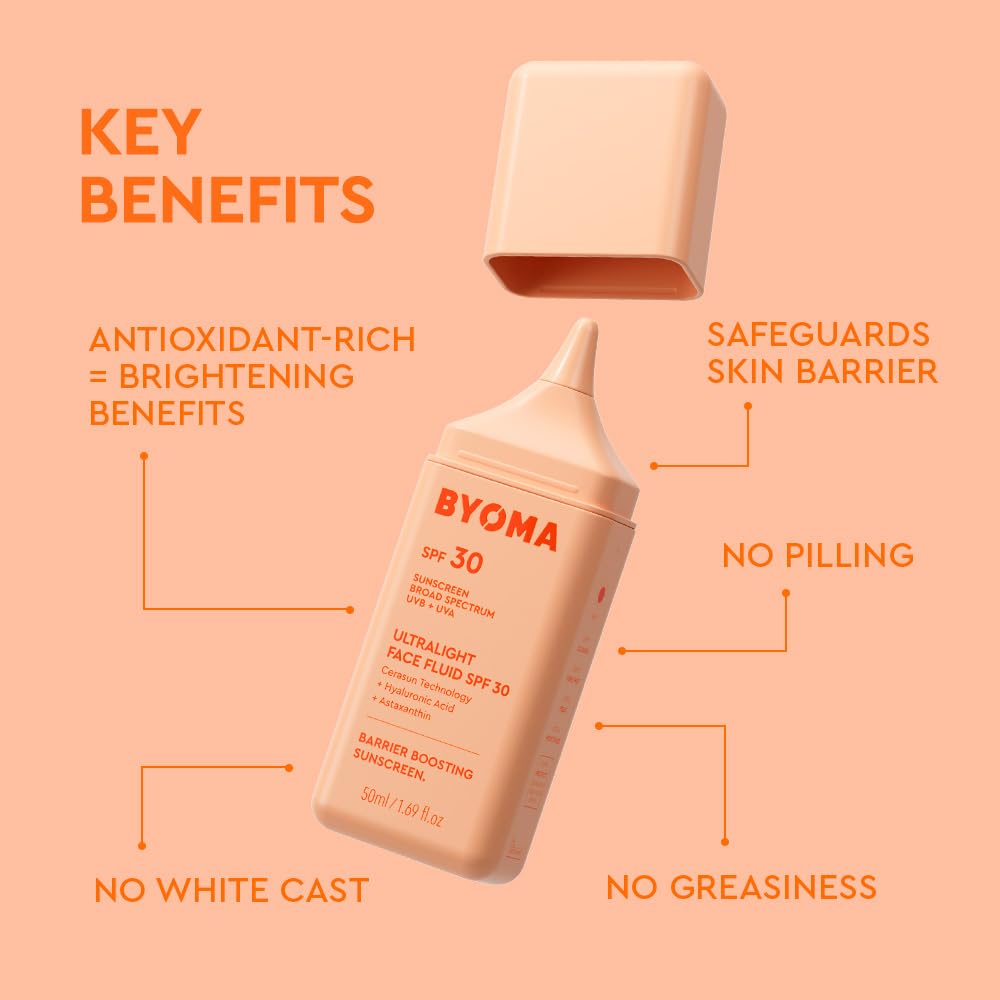 BYOMA_SPF_30_Face_Fluid_-_Ultra-Lightweight_Facial_Sunscreen_for_All_Skin_Tones_-_Luminous_Glow,_No_White_Cast_-_SPF_Moisturizer_Strengthens_Skin_Barrier_-_1.69_fl.oz