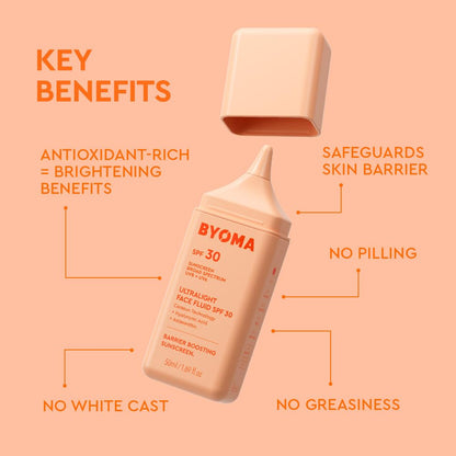BYOMA_SPF_30_Face_Fluid_-_Ultra-Lightweight_Facial_Sunscreen_for_All_Skin_Tones_-_Luminous_Glow,_No_White_Cast_-_SPF_Moisturizer_Strengthens_Skin_Barrier_-_1.69_fl.oz