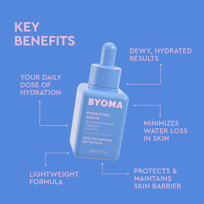 BYOMA_Hydrating_Serum_-_Moisturizing_Facial_Serum_with_Squalane,_Glycerin_&_Ceramides_-_Hydrating_for_Glowing,_Dewy_Skin_-_1.01_fl._oz