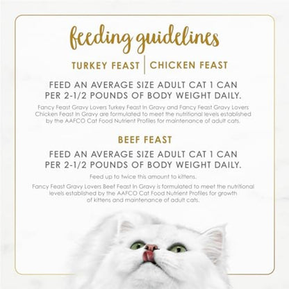 Purina_Fancy_Feast_Gravy_Lovers_Poultry_and_Beef_Grilled_Gourmet_Wet_Cat_Food_Variety_Pack_-_(Pack_of_30)_3_oz._Cans