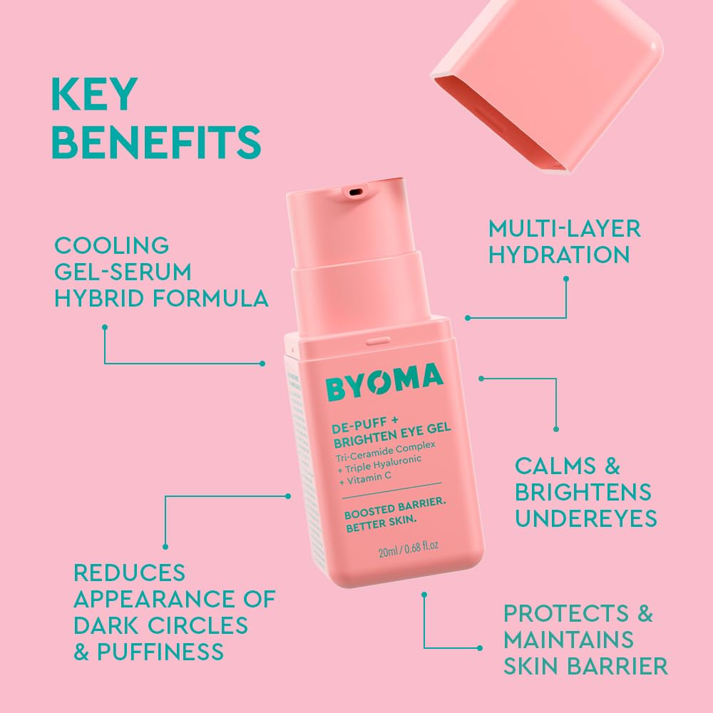 BYOMA_De-Puff_+_Brighten_Eye_Gel_-_Lightweight_Gel_Eye_Cream_for_Dark_Circles,_Puffiness_&_Wrinkles_-_Under_Eye_Cream_With_Hyaluronic_Acid_&_Vitamin_C_-_Barrier_Repair_Skincare_-_0.68_fl._oz
