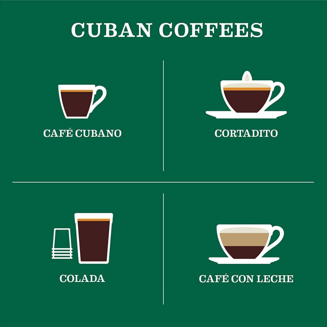 Cafe_La_Llave_Espresso_(10_ounce_can)_Dark_Roast_Coffee