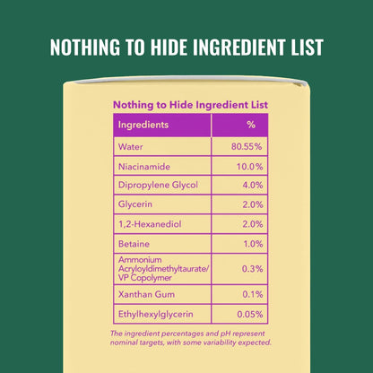 Good_Molecules_Niacinamide_Serum_-_10%_Niacinamide_Balancing_B3_Facial_Serum_for_Acne,_Tone,_Texture_-_Brightening_and_Hydrating_Skincare_for_Face
