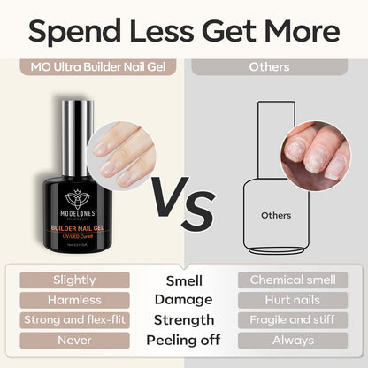 modelones_Builder_Nail_Gel,_7-in-One_Clear_Builder_for_Nails,_LED_Lamp_Cured_Color_Rubber_Base_Gel_Polish_Coat_Strengthener_Thickening_Extension_Rhinestone_Glue_in_a_Bottle_for_DIY_Home_Salon_Gifts