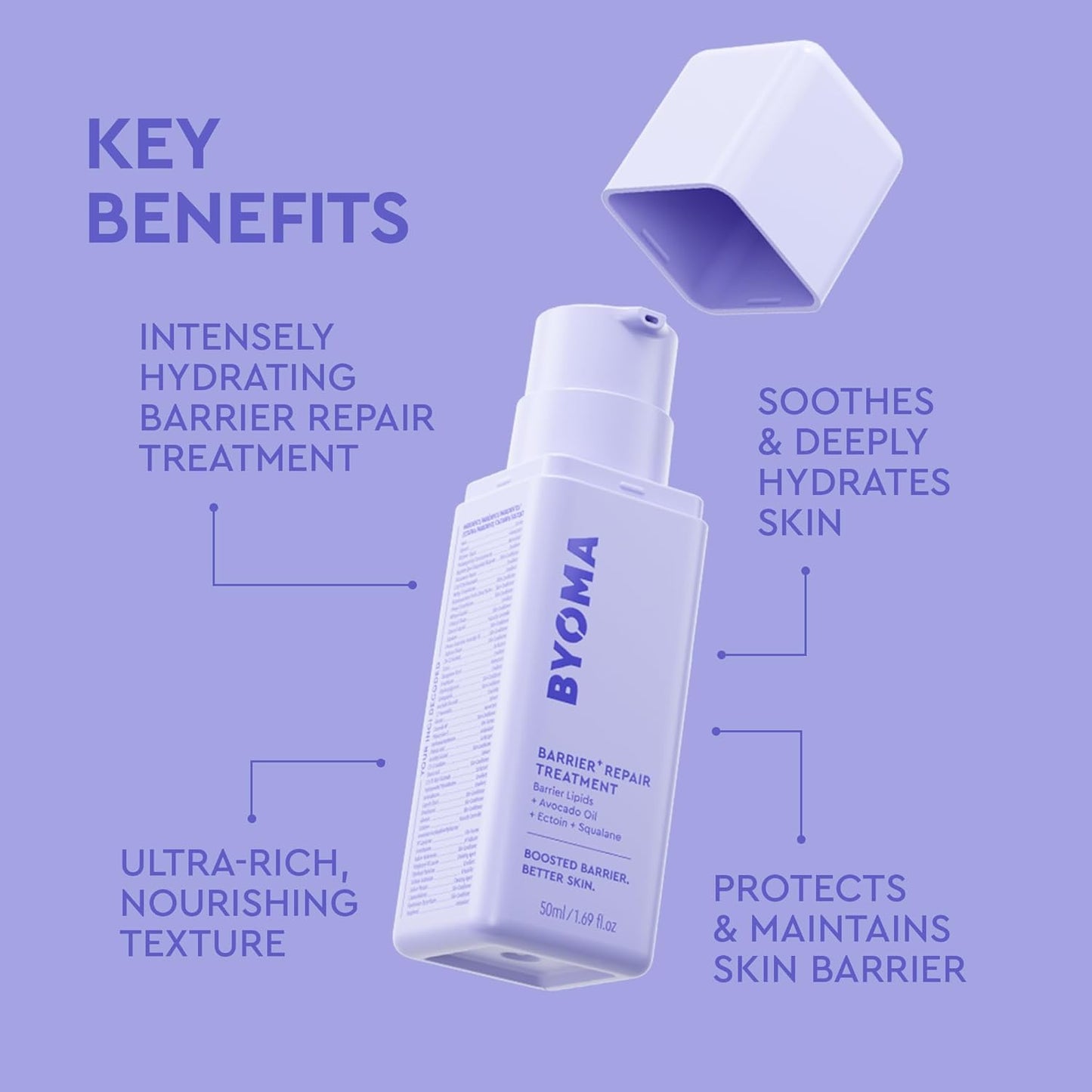 BYOMA_Barrier_Repair_Treatment_-_Intensely_Hydrating_Moisturizer_for_Dry,_Sensitive_Skin_with_Avocado_Oil,_Squalane_&_Ectoin_-_Reduces_the_Appearance_of_Fine_Lines_&_Wrinkles_-_50mL