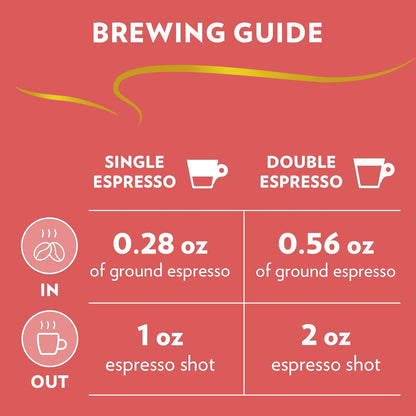Lavazza_Espresso_Barista_Gran_Crema_Whole_Bean_Coffee_Blend,_Medium_Espresso_Roast,_Oz_Bag_(Packaging_May_Vary)_-_2.2_LB,_35.2_Ounce