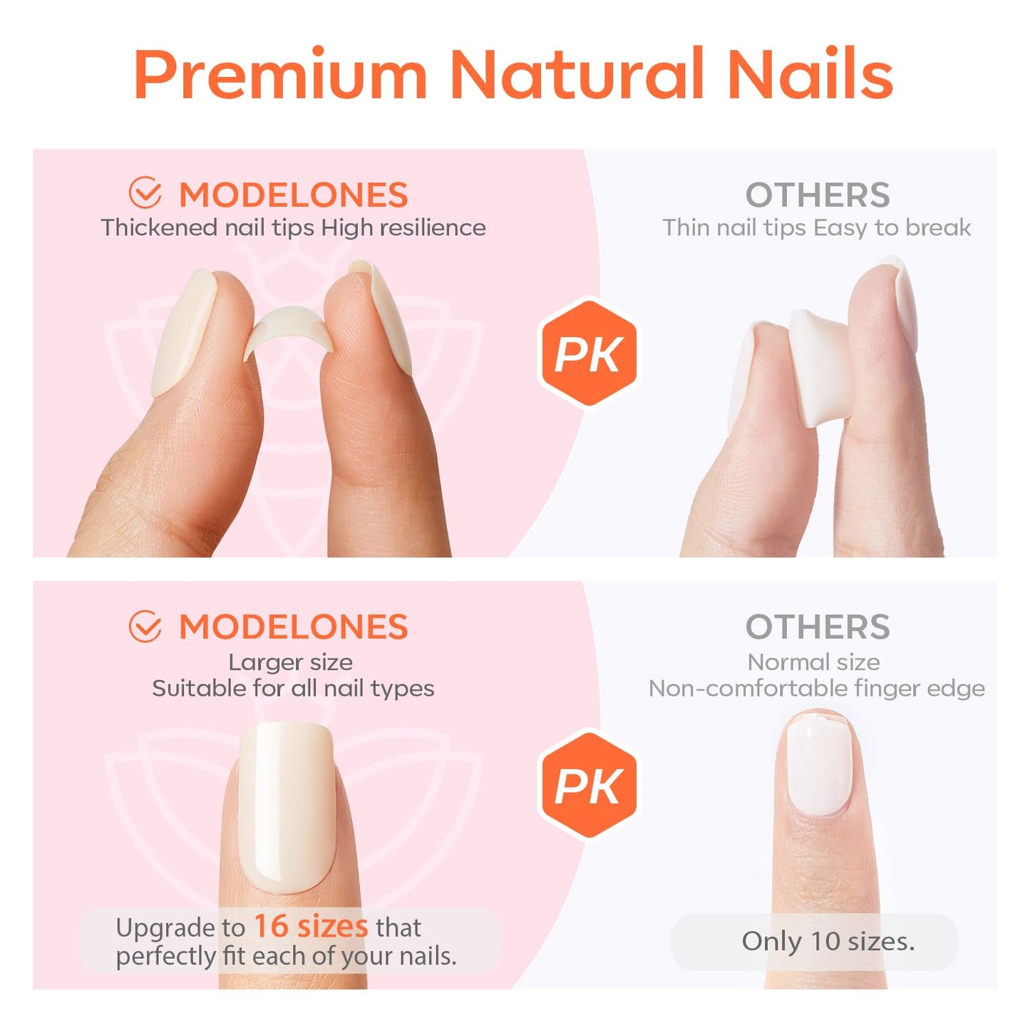 Modelones_White_Press_on_Nails,_Short_Square_Fake_Nails,_Reusable_Nail_Kit_with_Nail_Glue_Adhesive_Tabs_Mini_Nail_File,_Summer_Nails_Press_Ons_32Pcs_16_Sizes,_Women_Girl_Gift