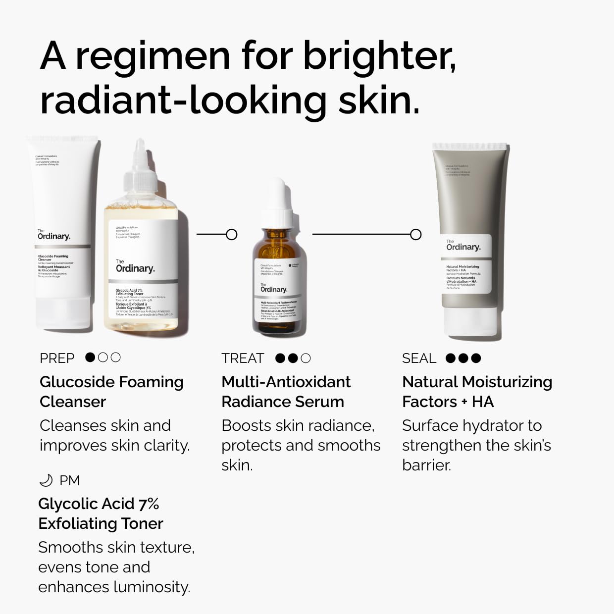 The_Ordinary_Multi-Antioxidant_Radiance_Serum,_Vitamin_C_Serum_For_Face,_Brighten_&_Protect_Skin_–_Boosts_Glow_&_Shields_Against_Environmental_Stressors,_1_Fl_Oz