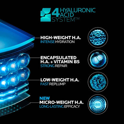 La_Roche-Posay_Hyalu_B5_Pure_Hyaluronic_Acid_Serum_for_Face,_Vitamin_B5_+_Hyaluronic_Acid_+_Madecassoside,_Hydrating_Serum_Visibly_Plumps_Skin,_Sensitive_Skin_Safe,_Anti_Aging,_Oil-Free