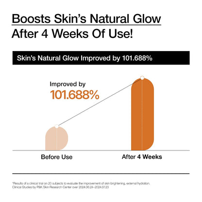 ANUA_Rice_70_Intensive_Moisturizing_Milk,_Hydrating_Face_Lotion,_Niacinamide,_Ceramides,_All_Skin_Types,_Sensitive,_Skin_Moisture_Barrier,_Lightweight_Nourishing,_Korean_Skincare,_5.07_fl.oz.