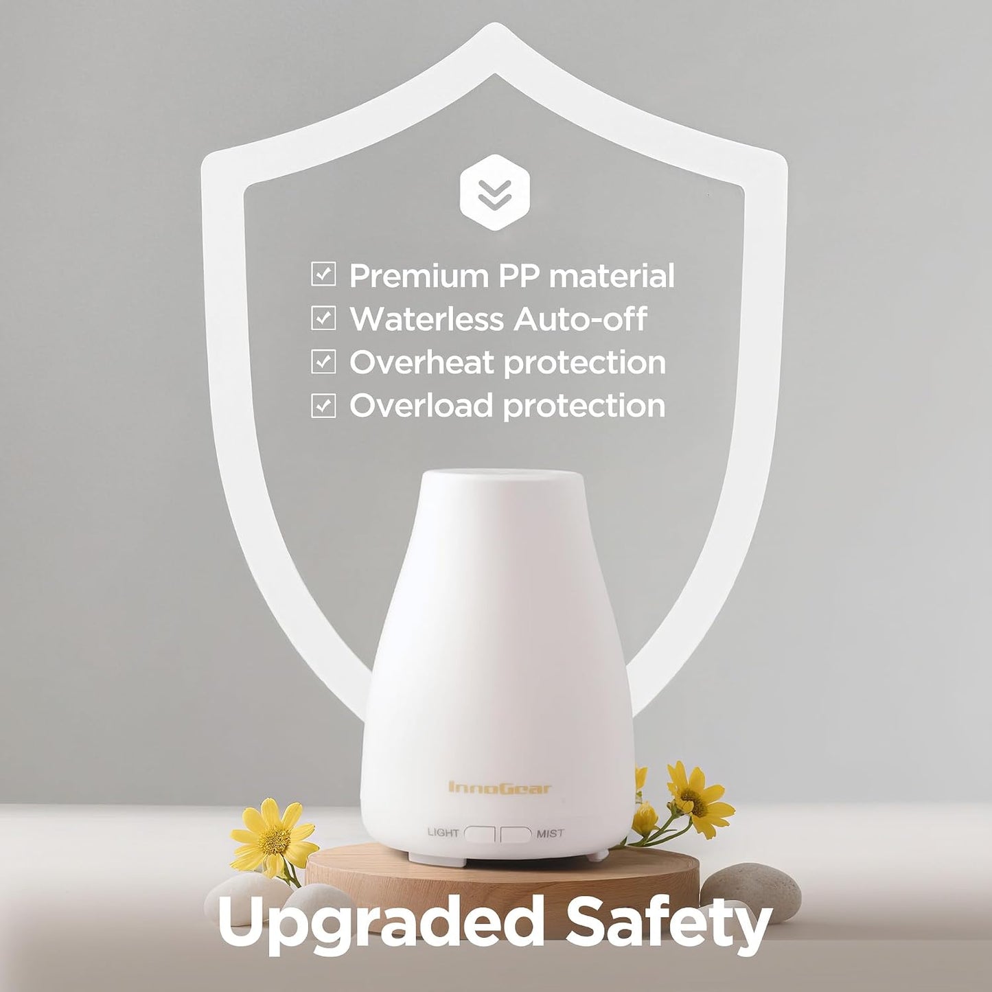 InnoGear_Essential_Oil_Diffuser_Ultrasonic_Diffusers_for_Home,_Basic_White_|_Cool_Mist_Humidifier,_Aromatherapy,_Large_Room,_Run_up_to_8hrs,_Waterless_Auto_Off,_7_Lights,_Living_Room,_Quiet_Operation