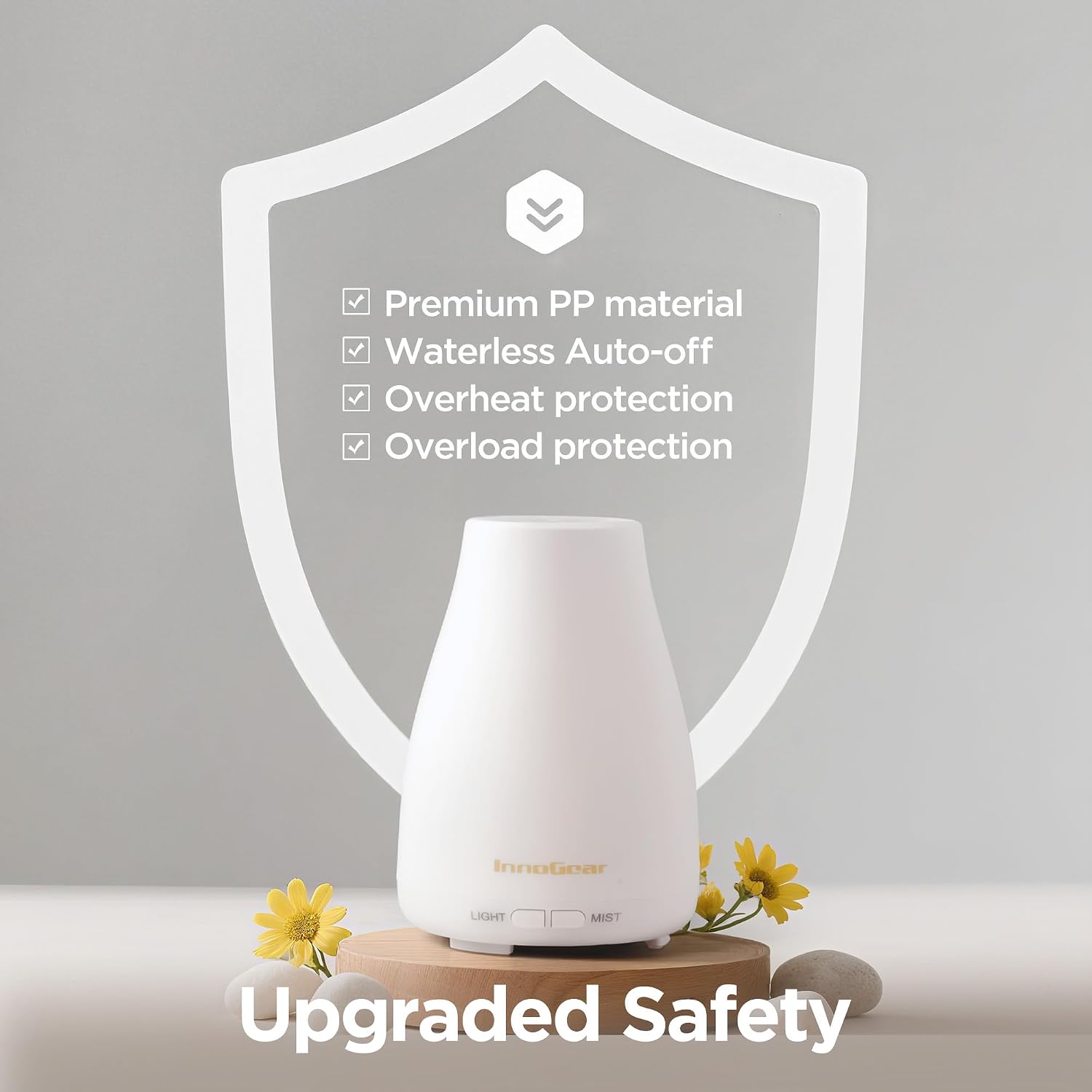 InnoGear_Essential_Oil_Diffuser_Ultrasonic_Diffusers_for_Home,_Basic_White_|_Cool_Mist_Humidifier,_Aromatherapy,_Large_Room,_Run_up_to_8hrs,_Waterless_Auto_Off,_7_Lights,_Living_Room,_Quiet_Operation