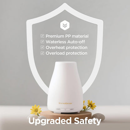 InnoGear_Essential_Oil_Diffuser_Ultrasonic_Diffusers_for_Home,_Basic_White_|_Cool_Mist_Humidifier,_Aromatherapy,_Large_Room,_Run_up_to_8hrs,_Waterless_Auto_Off,_7_Lights,_Living_Room,_Quiet_Operation