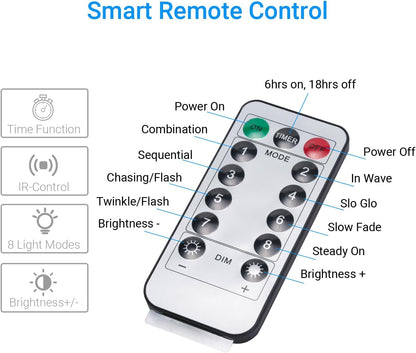 Battery_Powered_Strip_Lights_White_with_Remote,_3.3FT_Led_Strip_Light_with_8_Modes,_Dimmable,_Timer,_Self-Adhesive,_Cuttable,_Waterproof