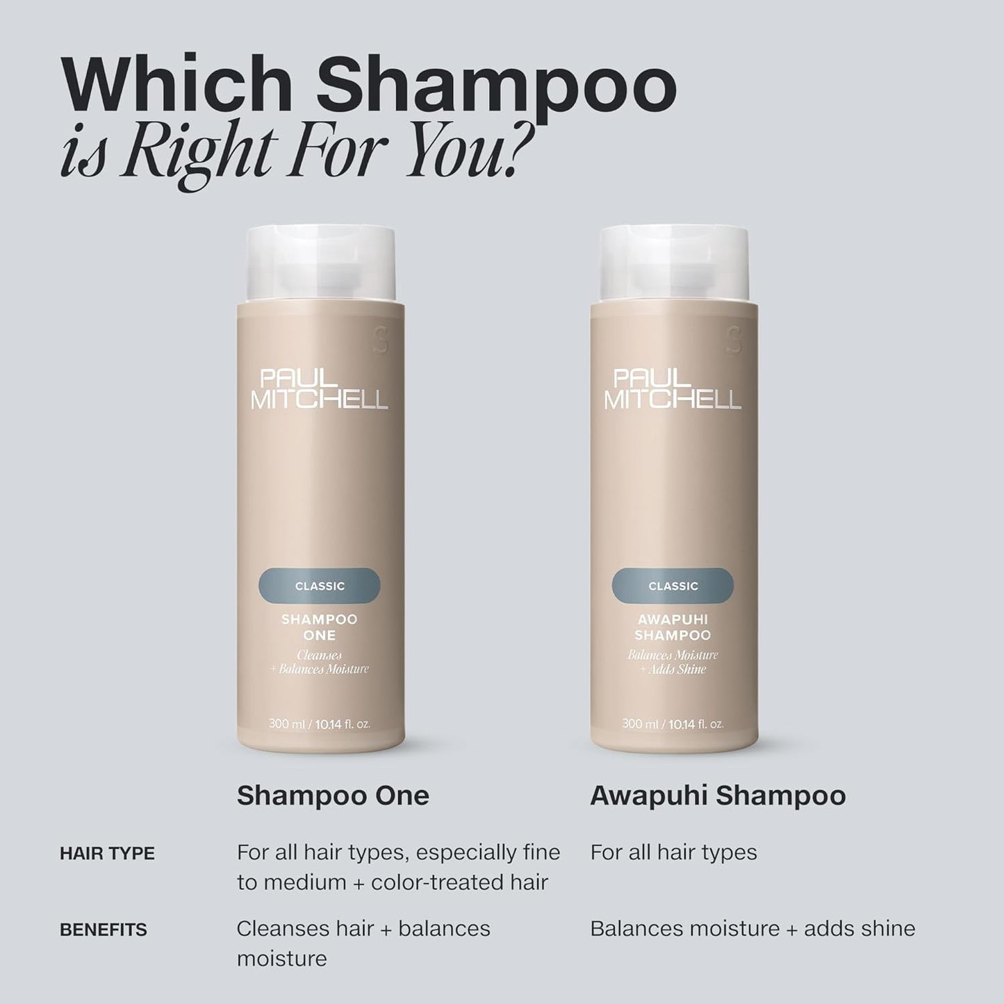 Paul_Mitchell_Awapuhi_Shampoo,_Balances_Moisture_+_Adds_Shine,_For_All_Hair_Types,_Especially_Fine_+_Static-Prone_Hair