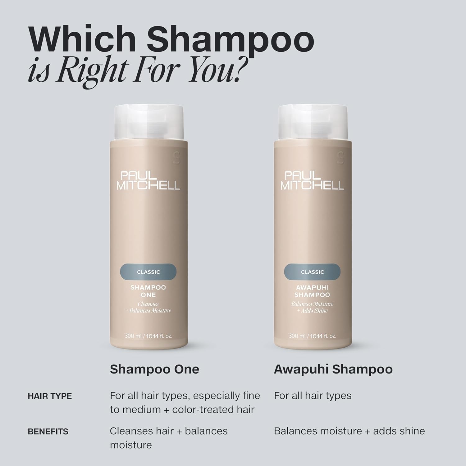Paul_Mitchell_Shampoo_One,_Cleanses_+_Balances_Moisture,_for_All_Hair_Types