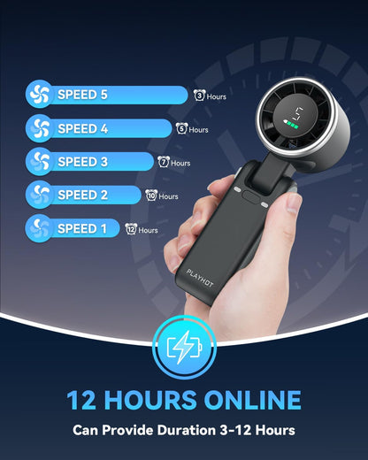 Portable_Handheld_Turbo_Fan,_5_Gear_Wind,_Battery_Operated,_Up_to_12_Working_Hours,_3_IN_1_Hand_Fans_with_Air_Turbo_Tech_Cooling_Fan_for_Outdoor_Activities,_Travel,_Beach_(Black)