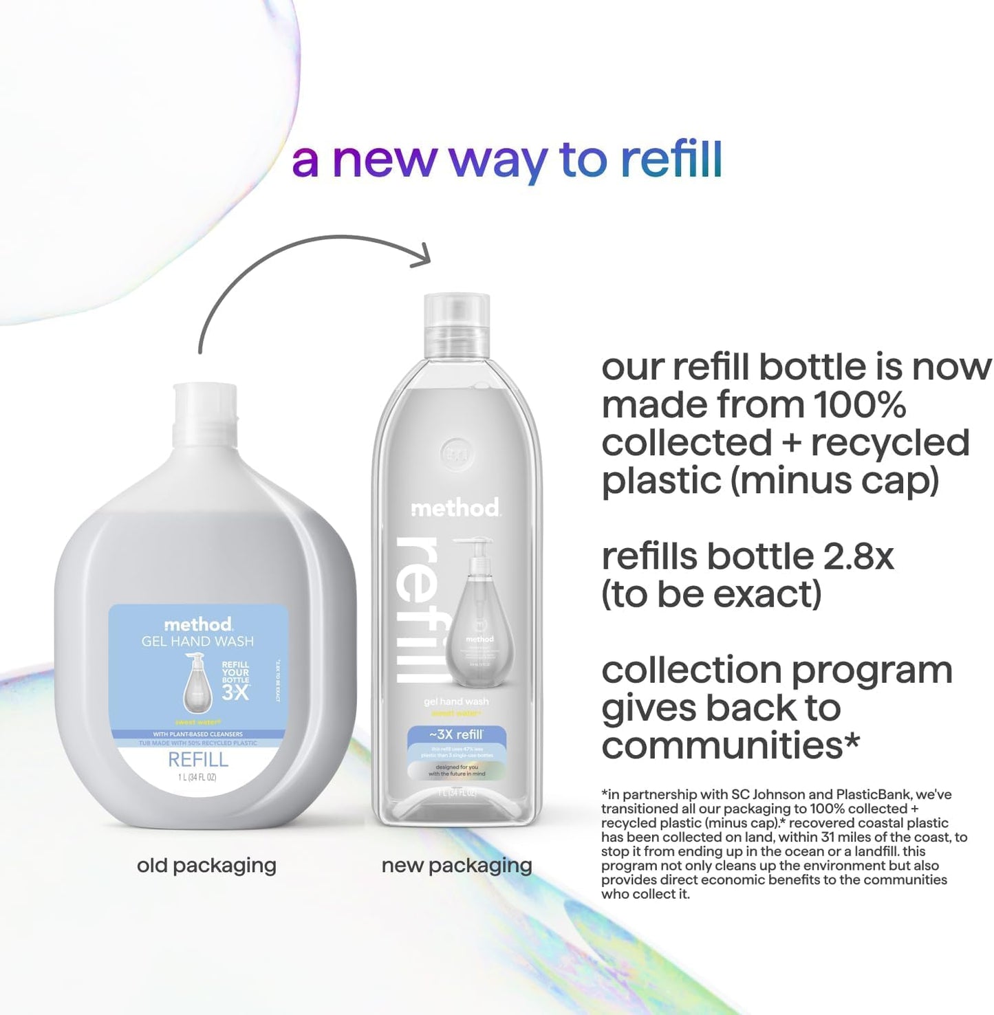 Method_Gel_Hand_Soap_Refill,_Sweet_Water,_Recyclable_Bottle,_34_oz_(Pack_of_4)_(Packaging_May_Vary)