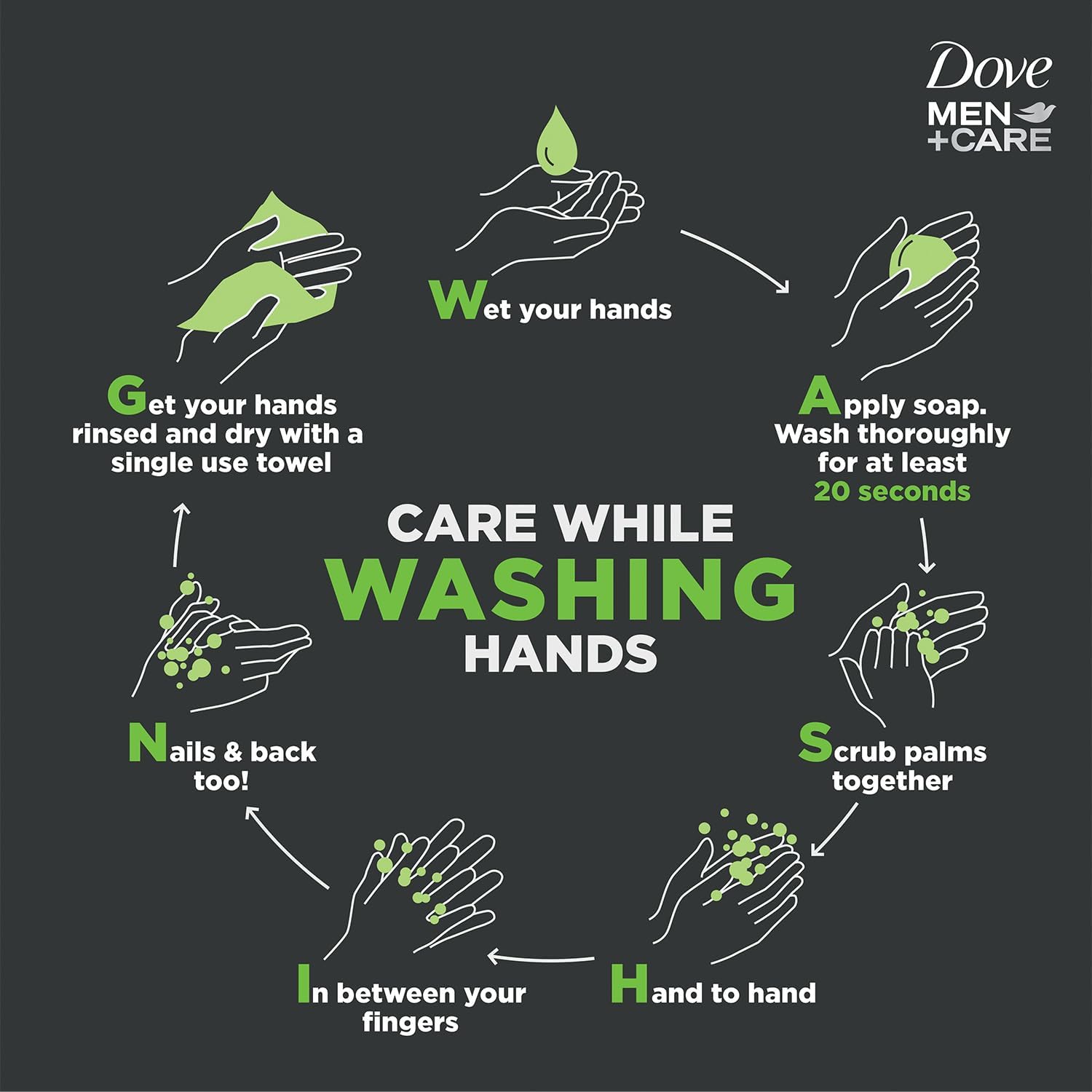 Dove_Men+Care_Soap_Bar,_Extra_Fresh_Scent_4-Pack_–_Hydrating_3-in-1_Body,_Hand,_and_Face_Cleanser_for_Men,_2.6_Oz_Ea