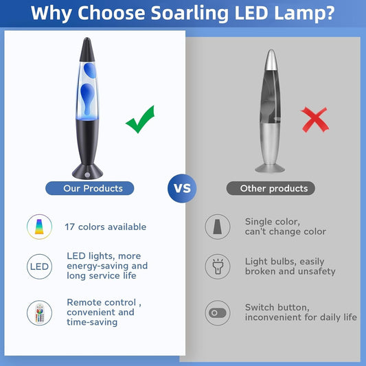 17_Colors_LED_Liquid_Motion_Lamps_13.5_Inch_Color_Changing_Lamp_Black_Small_Relax_Night_Light_for_Adults_Kids_Teens_Sensory_Mood_Nightlight_Mini_Aesthetic_Table_Lamp_for_Bedroom,_Home_Decor