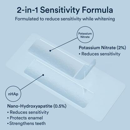 Sensitive_Teeth_Whitening_Strips_–_14_Treatments_(28_Strips),_8%_Hydrogen_Peroxide_with_Nano_Hydroxyapatite,_Low_Sensitivity_At-Home_Whitening,_Mint_–_Auraglow