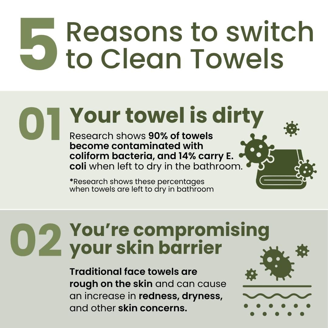 Clean_Skin_Club_Bamboo_Viscose_Clean_Towels®_XL_100%_USDA_Biobased_Face_Towel,_Disposable_Face_Towelette,_Makeup_Remover_Dry_Wipes,_Ultra_Soft,_50_Ct,_1_Pack