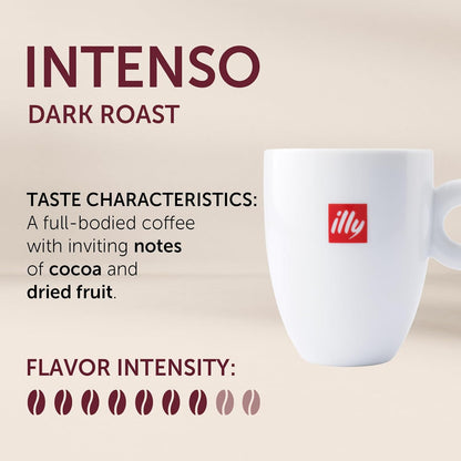 illy_Coffee_K_Cup,_Pods_for_Keurig_Machines,_Intenso_Dark_Roast,_100%_Arabica,_Premium_Italian_Coffee,_32_Count,_1_Pack