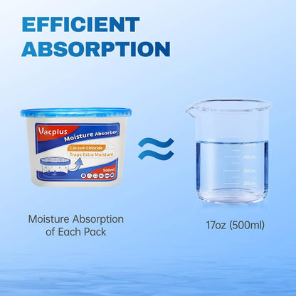 Vacplus_Moisture_Absorbers_-_Dehumidifiers_for_Closet,_Efficient_Humidity_Absorber_Boxes_Collect_Excess_Moisture_for_Bathroom,_Kitchen,_Study,_Fragrance-Free,_3_Pack