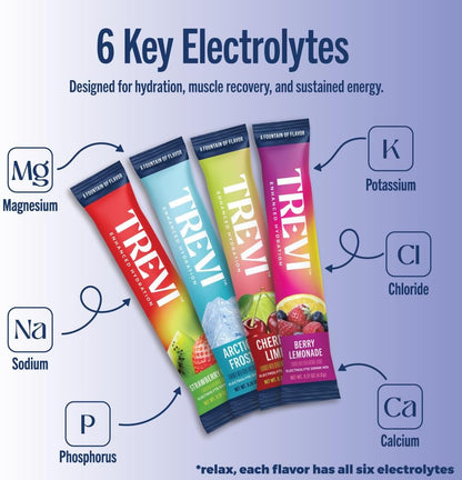 TREVI™_Sugar_Free_Electrolytes_-_Drink_Mix_Hydration_Powder_Packets_-_28_Count_-_Favorites_Variety_Pack_-_Cherry_Lime,_Strawberry_Kiwi,_Berry_Lemonade,_Arctic_Frost