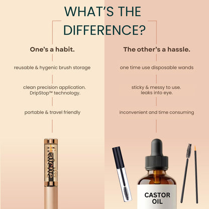 USDA_Organic_Castor_Oil_Lash_Serum_-_Premium_All_Natural_Cold_Pressed_Castor_Oil_Eyelash_Growth_Serum_with_Mascara_Tube_-_Eyelash_Treatment_and_Conditioner_-_For_Thicker_and_Fuller_Lashes