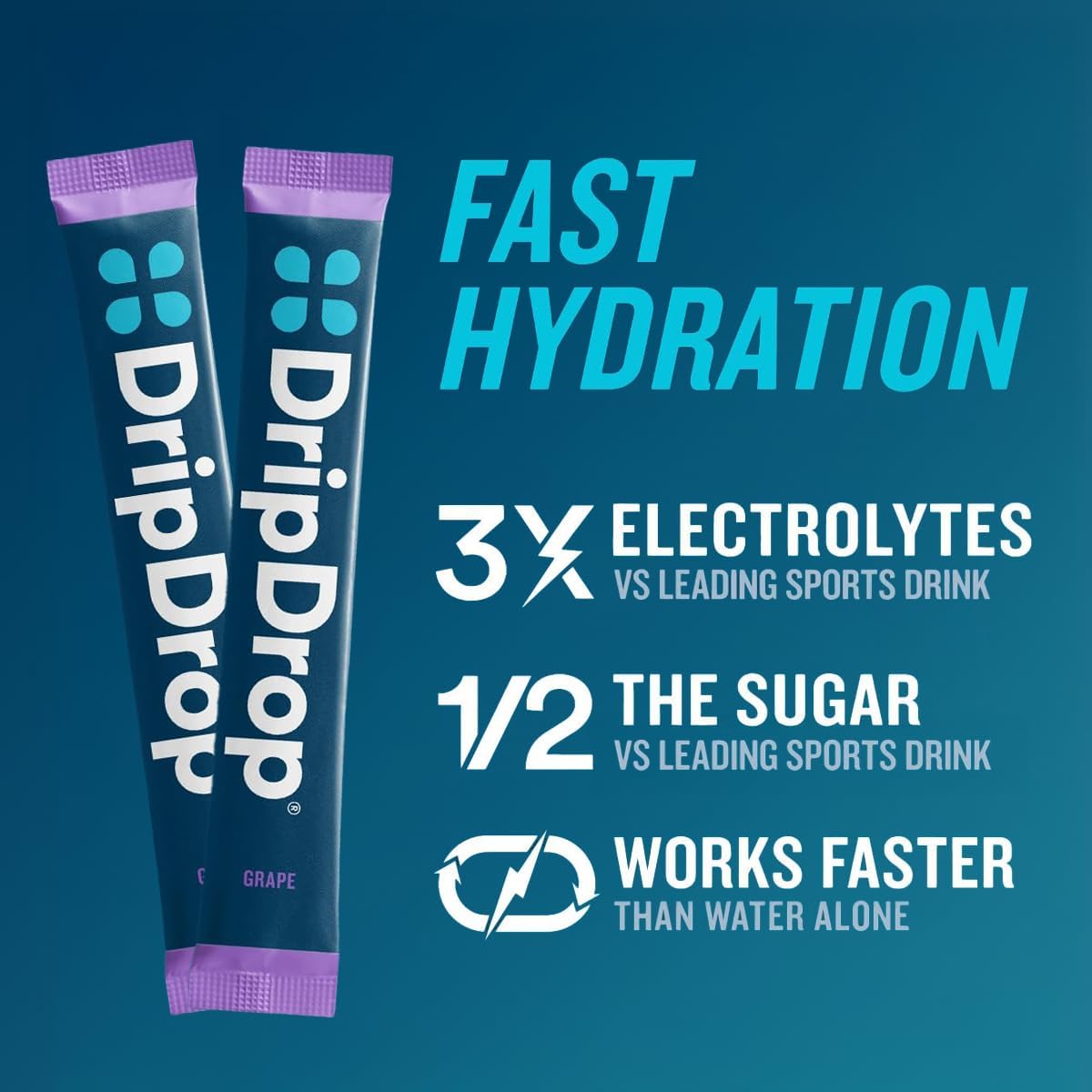 DripDrop_Hydration_Packets_-_Juicy_Variety_Pack_-_Single_Serve_Electrolytes_Powder_Drink_Mix_-_Grape,_Fruit_Punch,_Strawberry_Lemonade,_Cherry_-_Non-GMO,_Gluten_Free,_Vegan_-_32_Sticks