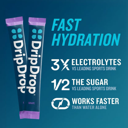 DripDrop_Hydration_Packets_-_Juicy_Variety_Pack_-_Single_Serve_Electrolytes_Powder_Drink_Mix_-_Grape,_Fruit_Punch,_Strawberry_Lemonade,_Cherry_-_Non-GMO,_Gluten_Free,_Vegan_-_32_Sticks