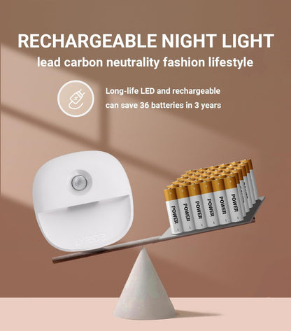 Lyridz_Rechargeable_Night_Light,_Motion_Sensor_Battery_Nightlight,_Mini_Stick-on_LED_Closet_Light,_1-20LM_Dimmable_Brightness_for_Bathroom,_Bedroom,_Kitchen,_Washroom,_Stairs,_Hallway,_3-Pack