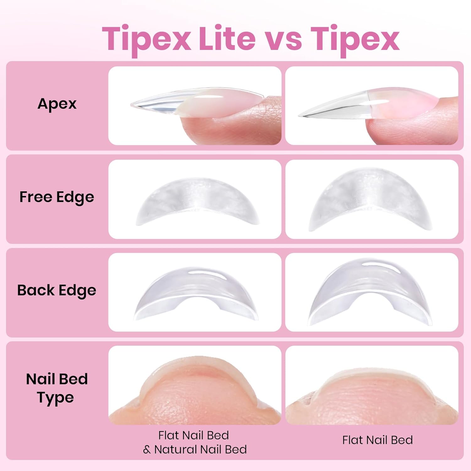 Beetles_Tipex_Instant_Apex_Nail_Tips,_Almond_Medium,_16_Sizes_(00–14),_192pcs,_Built-In_Apex,_No_Builder_Gel_Required,_Thicker_Strong_Acrylic_Tips_for_DIY_Nail_Extensions