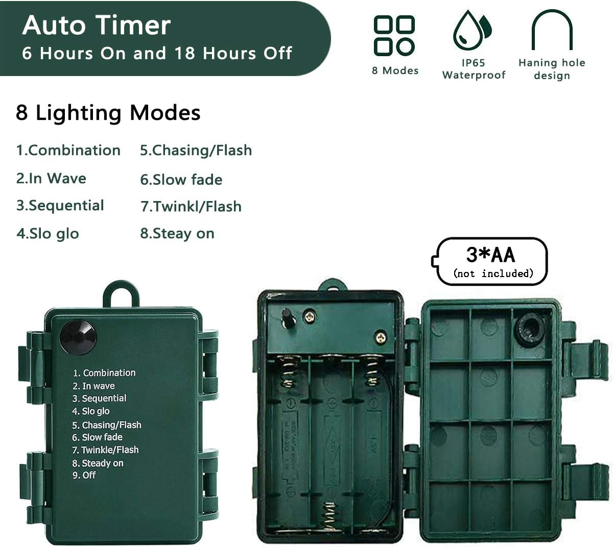 Battery_Operated_Christmas_Lights,_2_Pack_17ft_50_LED_Mini_String_Lights_with_8_Modes_Auto-Timer,_Waterproof_Tree_Lights_for_Outdoor_Indoor_Xmas_Holiday_Wreath_Garden_Decor,_Warm_White