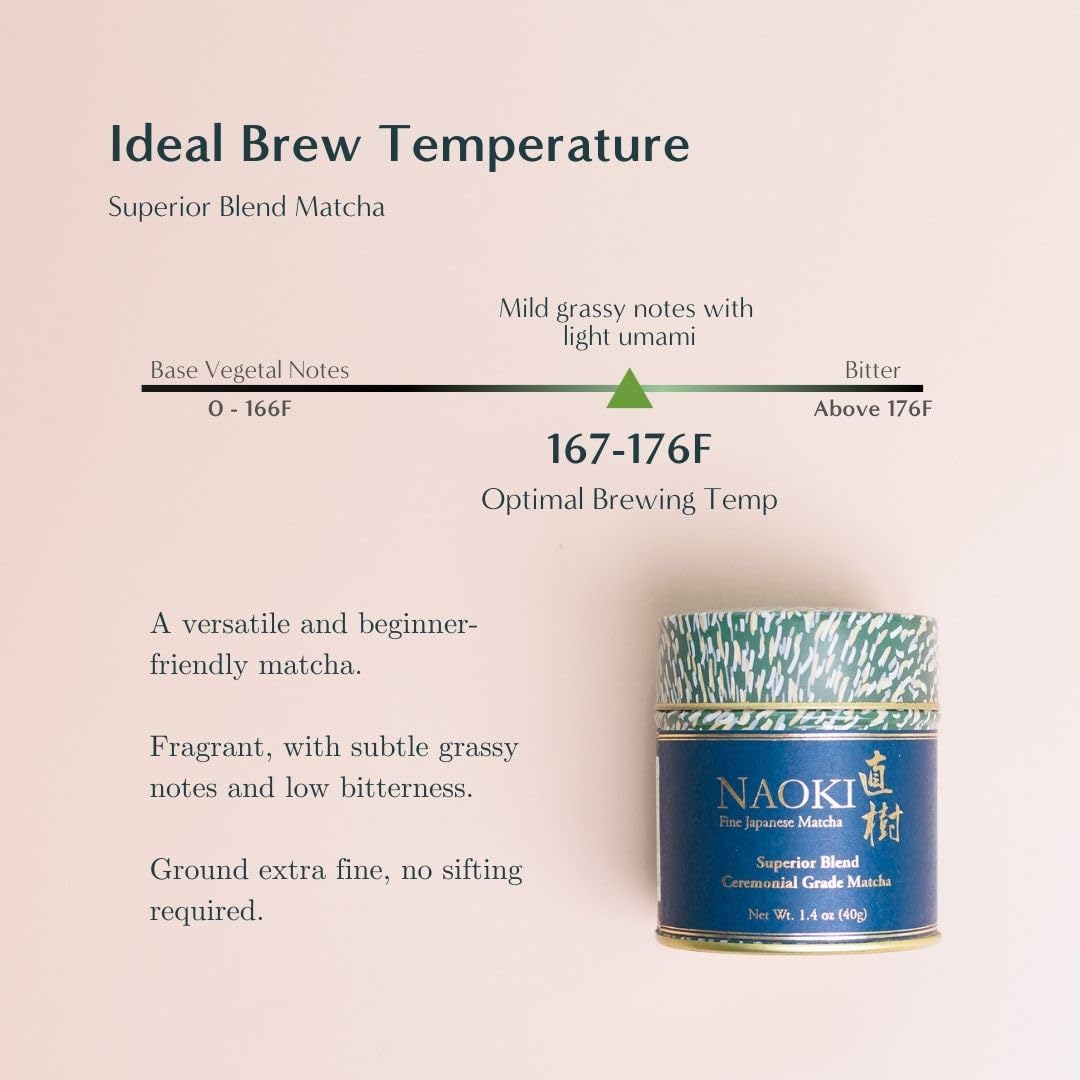 Naoki_Matcha_Superior_Ceremonial_Blend_–_Authentic_Japanese_First_Harvest_Ceremonial_Grade_Matcha_Green_Tea_Powder_from_Uji,_Kyoto_(100g_/_3.5oz)