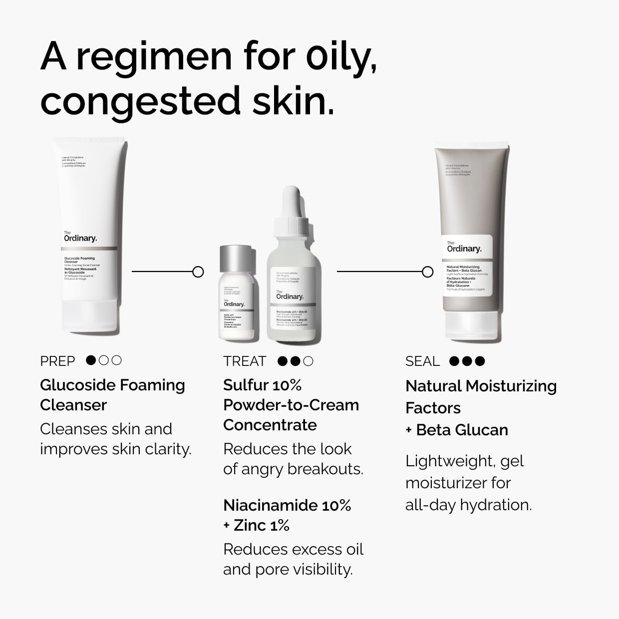The_Ordinary_Sulfur_10%_Powder-to-Cream_Acne_Spot_Treatment_Concentrate,_Reduces_Pimple_Size_and_Zit_Redness,_0.18_Oz