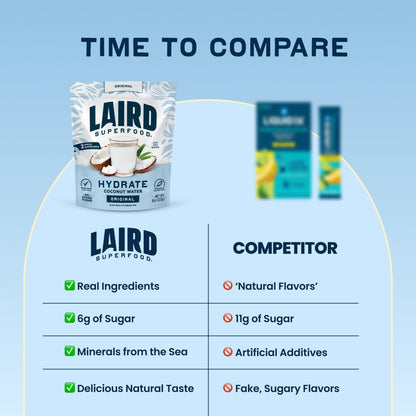 Laird_Superfood_HYDRATE_Coconut_Water_Powder_Drink_Supplement_with_Coconut_Water_and_Auqamin,_All_Natural,_No_Added_Sugars,_Gluten-Free,_Non-GMO,_Vegan,_8_oz._Bag,_Pack_of_1