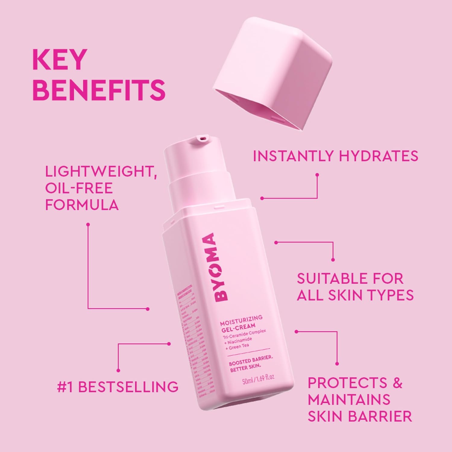 BYOMA_Moisturizing_Gel_Cream_-_Barrier_Repair_Cream/Gel_Face_Lotion_with_Niacinamide_and_Green_Tea_-_Ceramide_Face_Moisturizer_for_Dry_Skin_-_Alcohol_Free,_Oil_Free_Face_Moisturizer_-_1.69_fl._oz