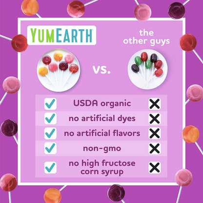 YumEarth_Organic_Vitamin_C_Pops_Variety_Pack,_60_Fruit_Flavored_Favorites_Lollipops,_Allergy_Friendly,_Gluten_Free,_Non-GMO,_Vegan,_No_Artificial_Flavors_or_Dyes