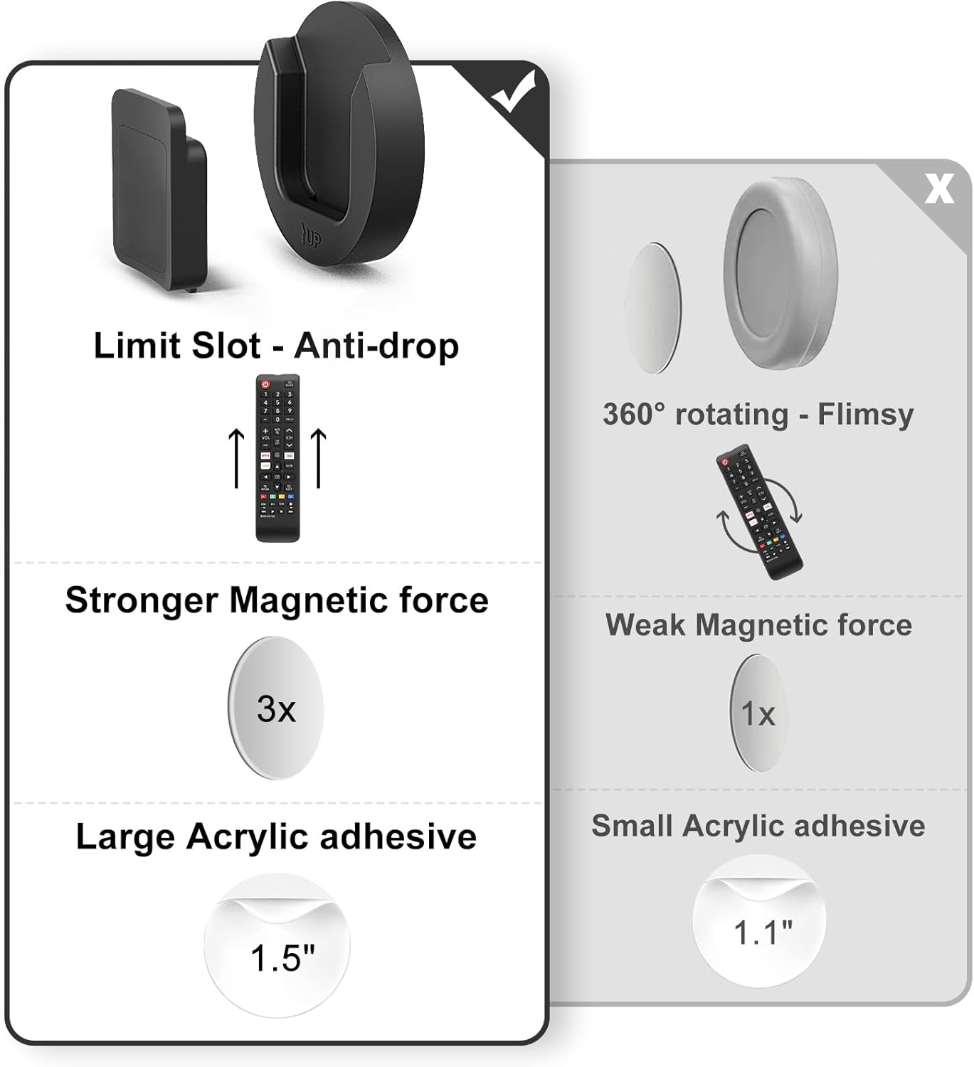 Magnetic_Remote_Control_Holder_Wall_Mount,_4_Pack_TV_Remote_Control_Holder_for_Fan/Air_Conditioner,_Self-Adhesive_Bedside_Caddy_for_TV_Backside/Bedroom/Office/RV_Home_Organizer_Storage(Black)