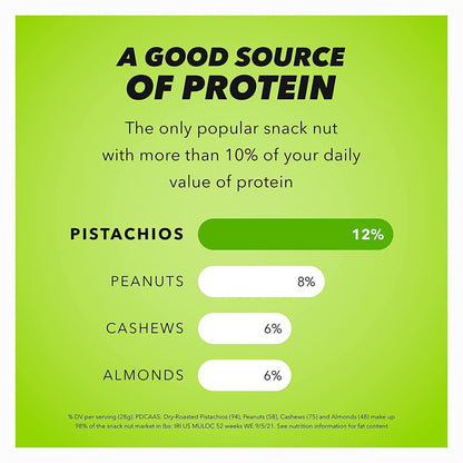 Wonderful_Pistachios_In_Shell,_Roasted_&_Salted_Nuts,_1.5_Ounce_Bag_(Pack_of_9),_Protein_Snacks,_On-the-Go,_Individually_Wrapped_Healthy_Snacks_for_Adults